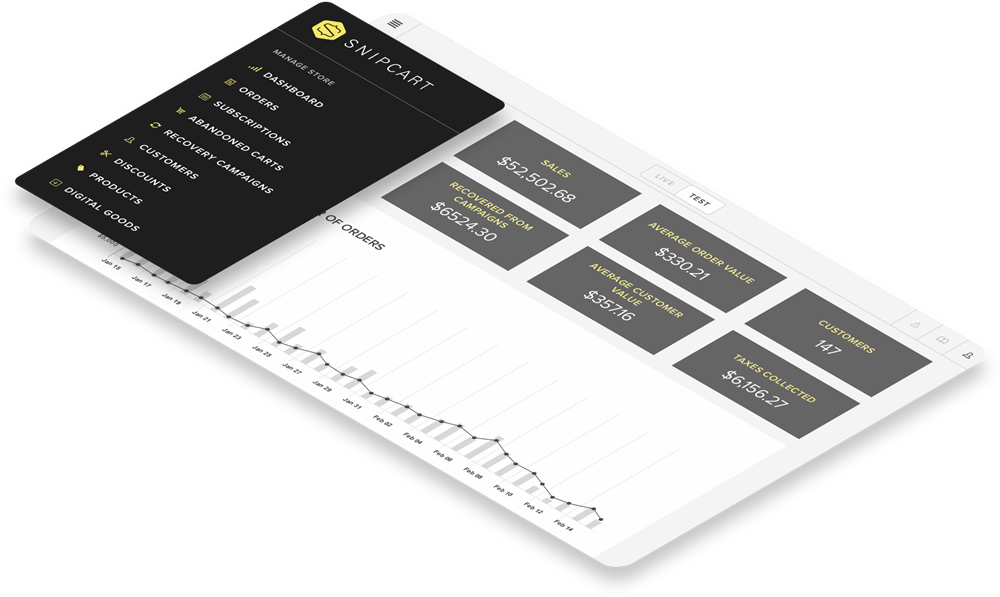 Snipcart Dashboard